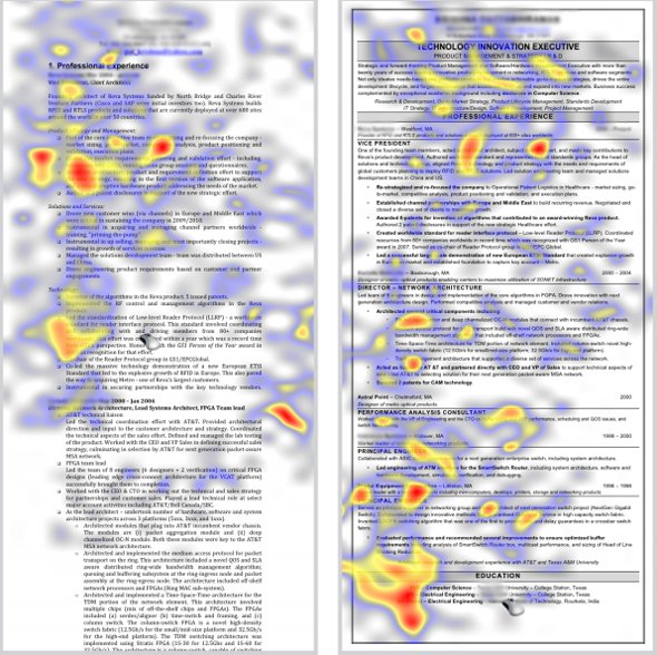 Resume Heatmap Image - getsetResumes.com