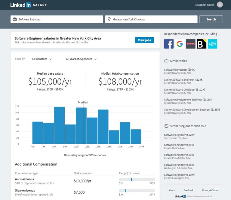 LinkedIn-Salary