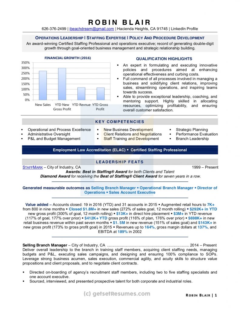 Executive Management Resume Sample done by Get Set Resumes