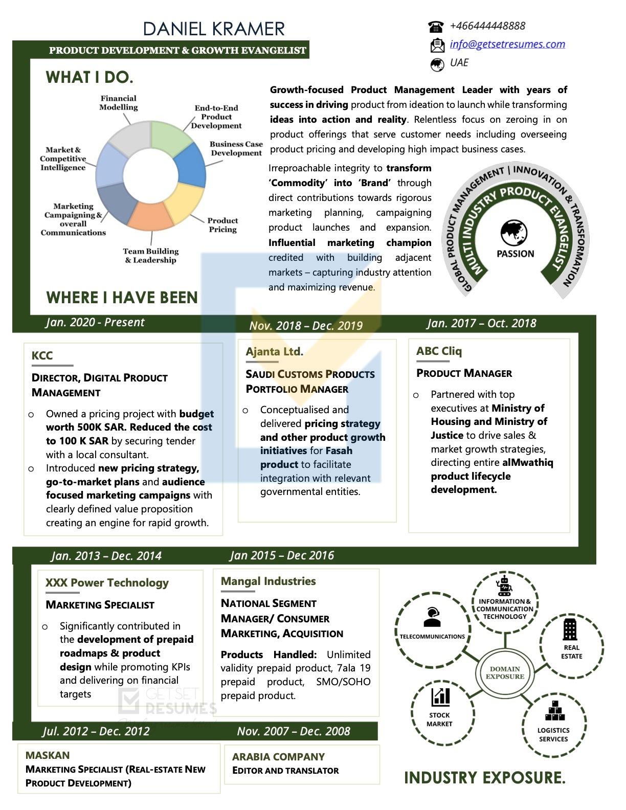 S-Timeline for Infographic Profile for Product Management Leader - GetSetResumes