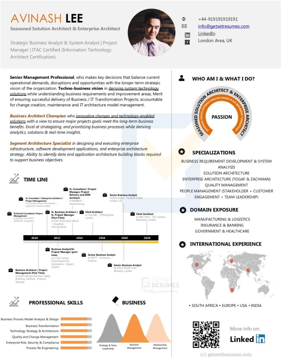 Infographic Resume Template for Senior Enterprise Solution Architect and Consultant, Togaf, Business Analyst, Project Manager