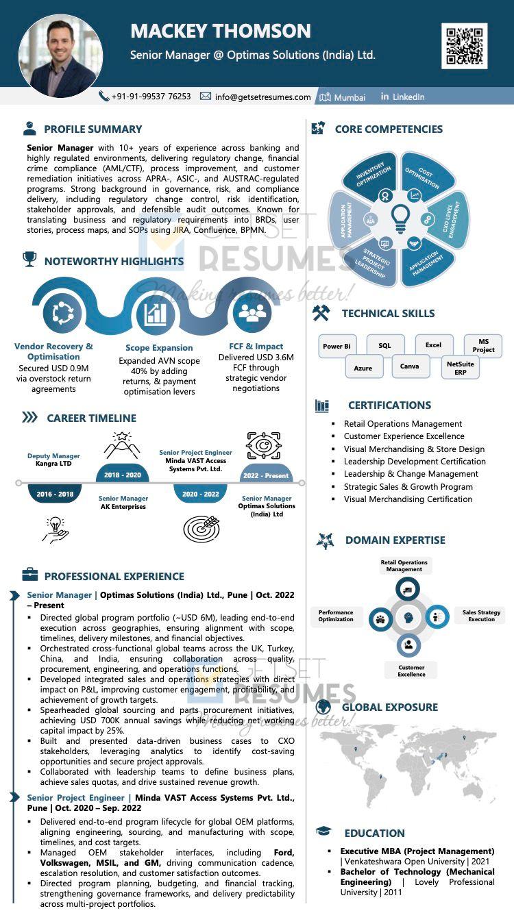 Sample Resume of Senior Manager - Banking & AML